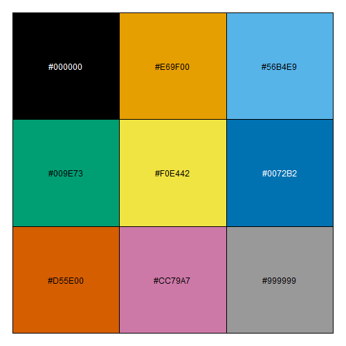 Coverage heatmaps - Metagenomics Summer School